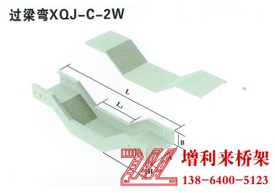 過(guò)梁彎XQJ-C-2W